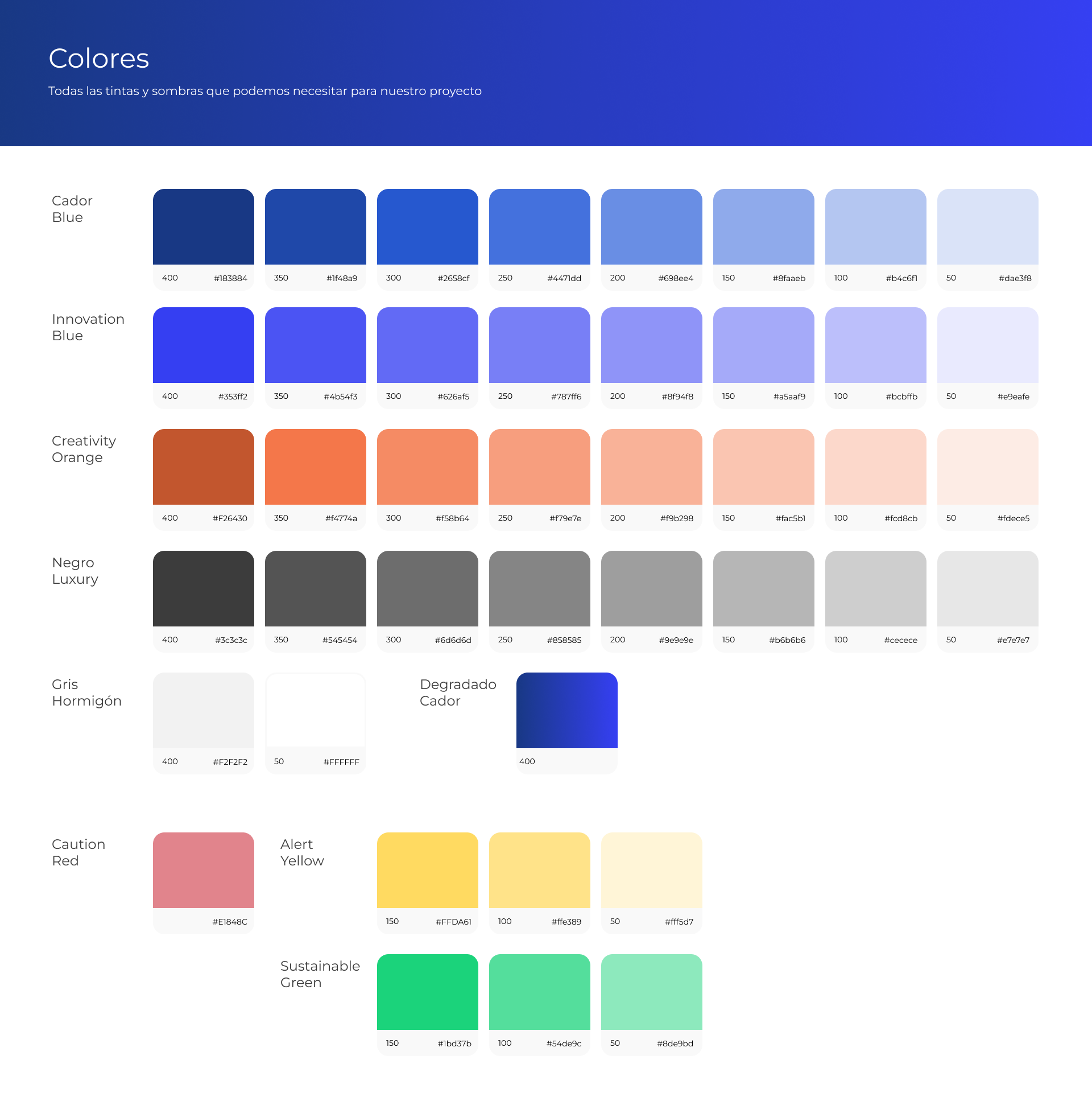 Sistema de colores de Grupo Cador